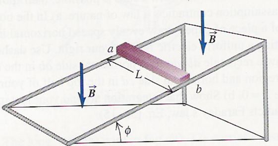192_Electromagnetism Induction of a Metal Bar.JPG